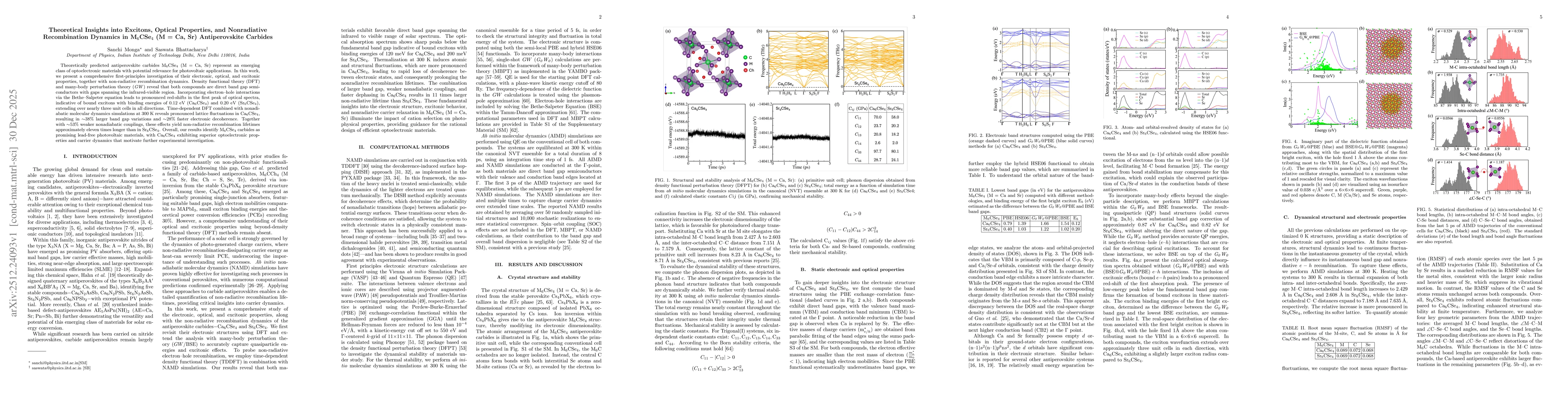 Thumbnail for Theoretical Insights into Excitons, Optical Properties, and Nonradiative Recombination Dynamics in M$_6$CSe$_4$ (M = Ca, Sr) Antiperovskite Carbides
