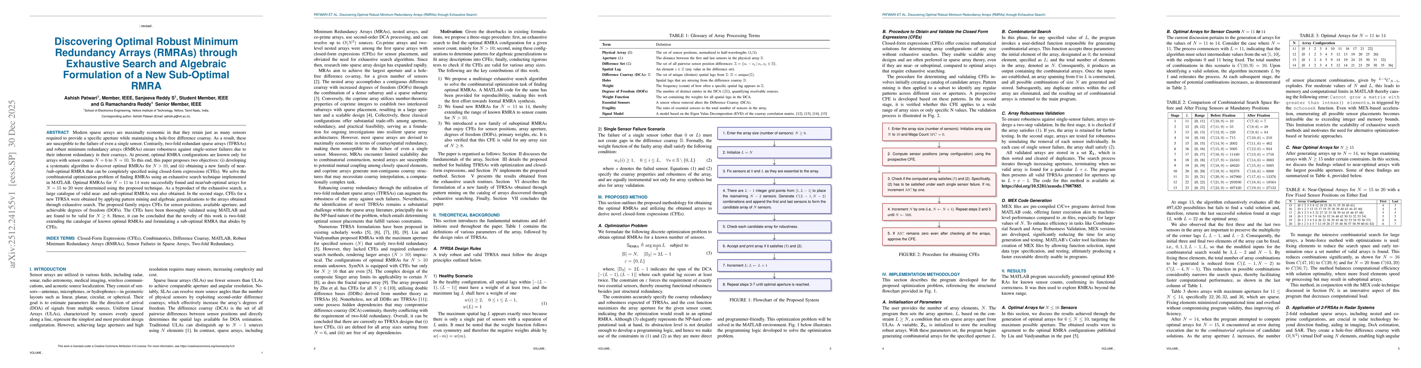 Thumbnail for Discovering Optimal Robust Minimum Redundancy Arrays (RMRAs) through Exhaustive Search and Algebraic Formulation of a New Sub-Optimal RMRA