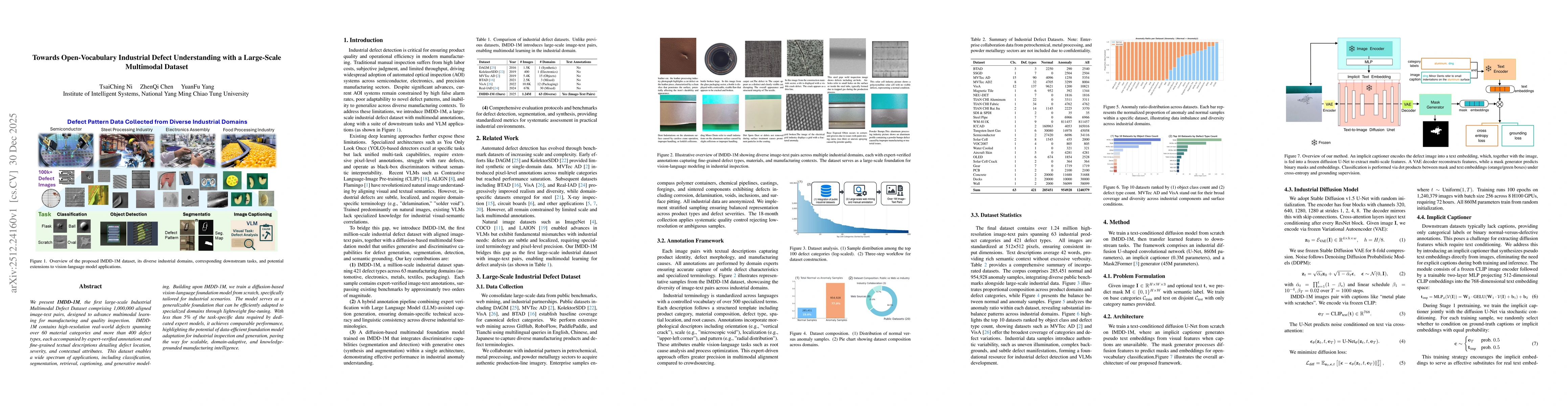 Thumbnail for Towards Open-Vocabulary Industrial Defect Understanding with a Large-Scale Multimodal Dataset
