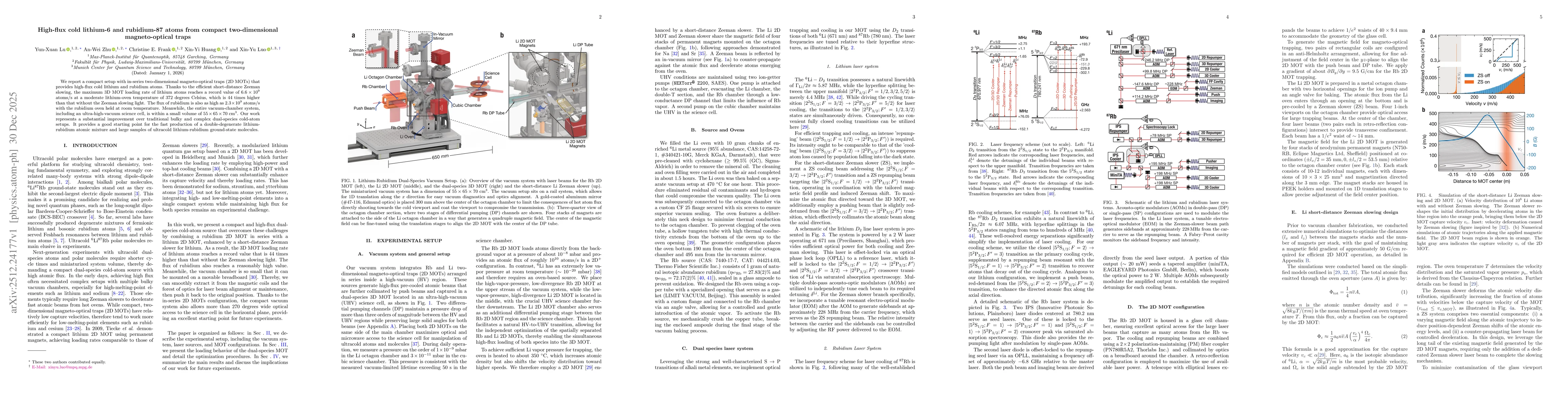 Thumbnail for High-flux cold lithium-6 and rubidium-87 atoms from compact two-dimensional magneto-optical traps