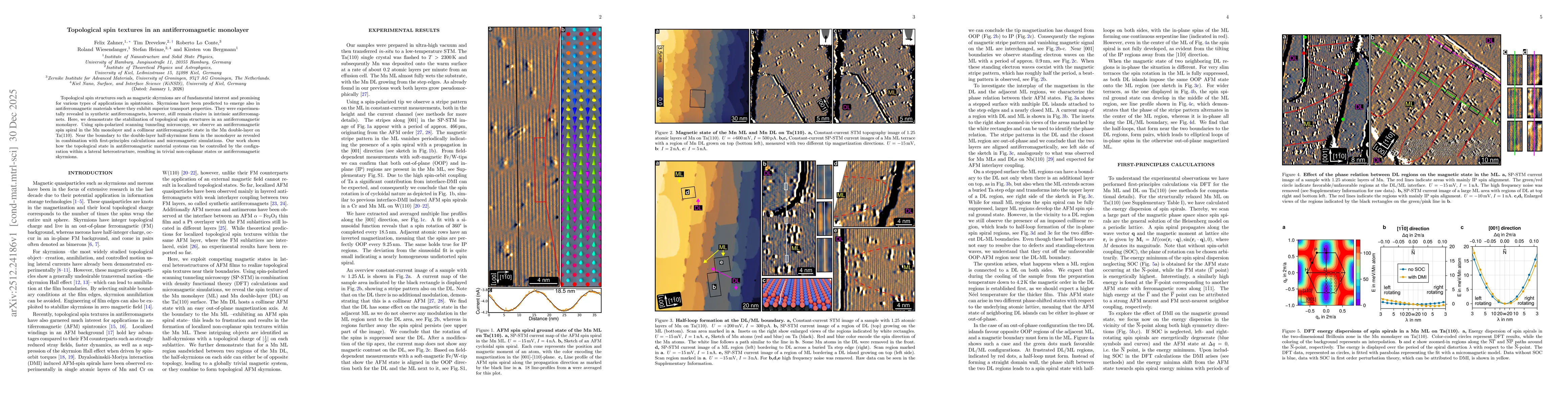 Thumbnail for Topological spin textures in an antiferromagnetic monolayer