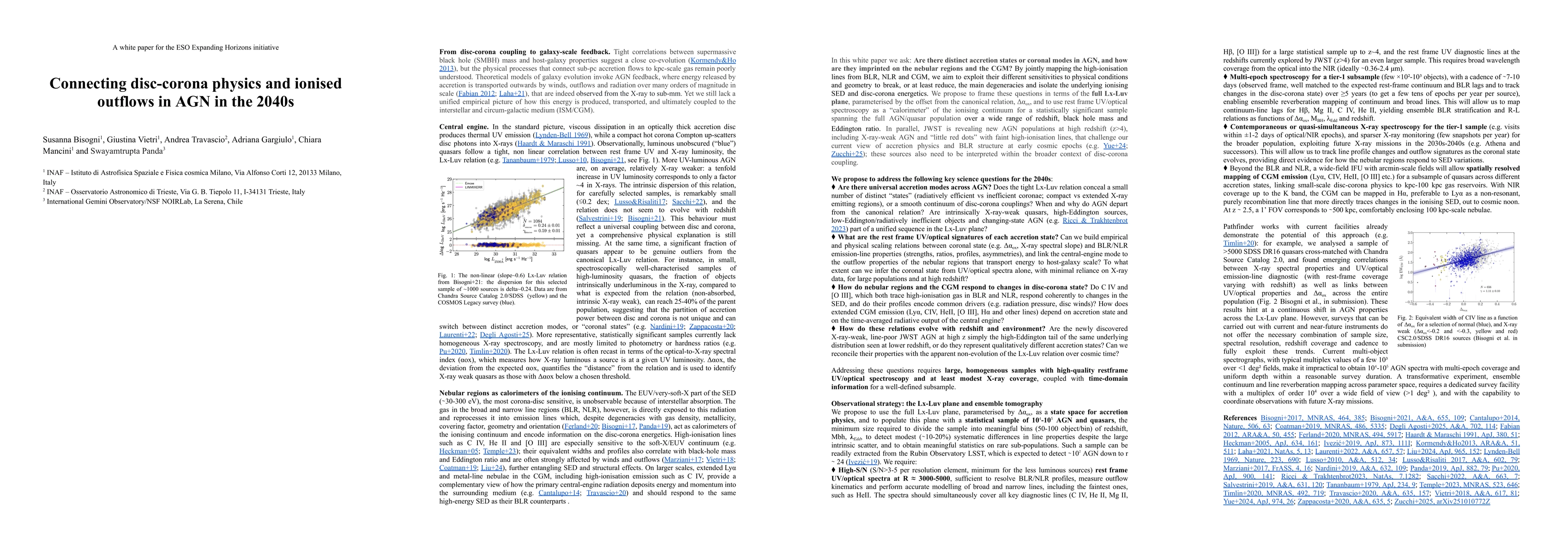 Thumbnail for Connecting disc-corona physics and ionised outflows in AGN in the 2040s
