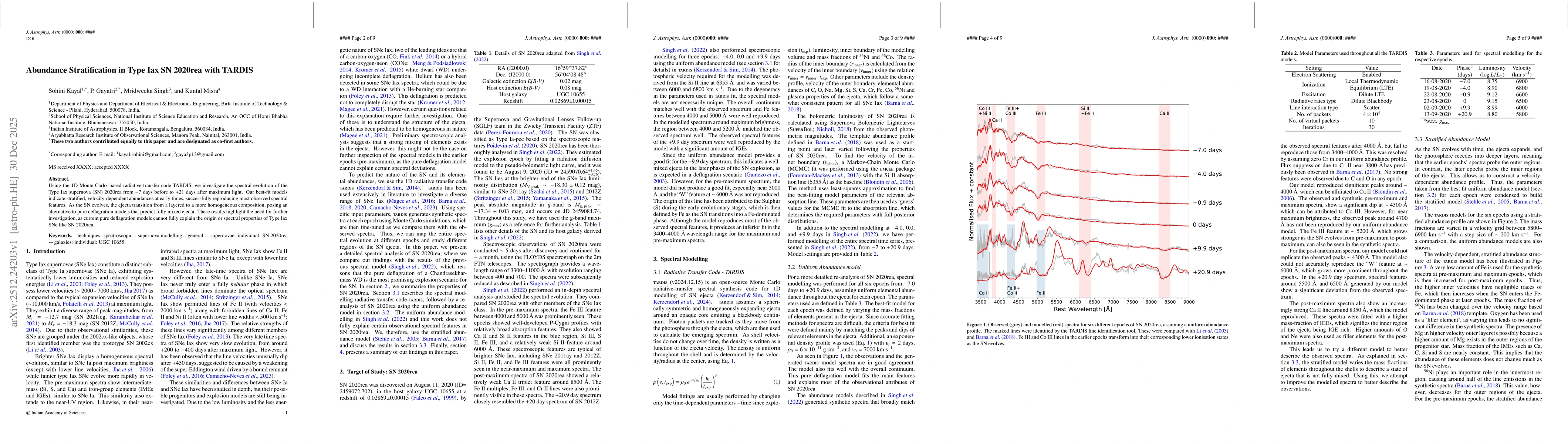 Thumbnail for Abundance Stratification in Type Iax SN 2020rea with TARDIS