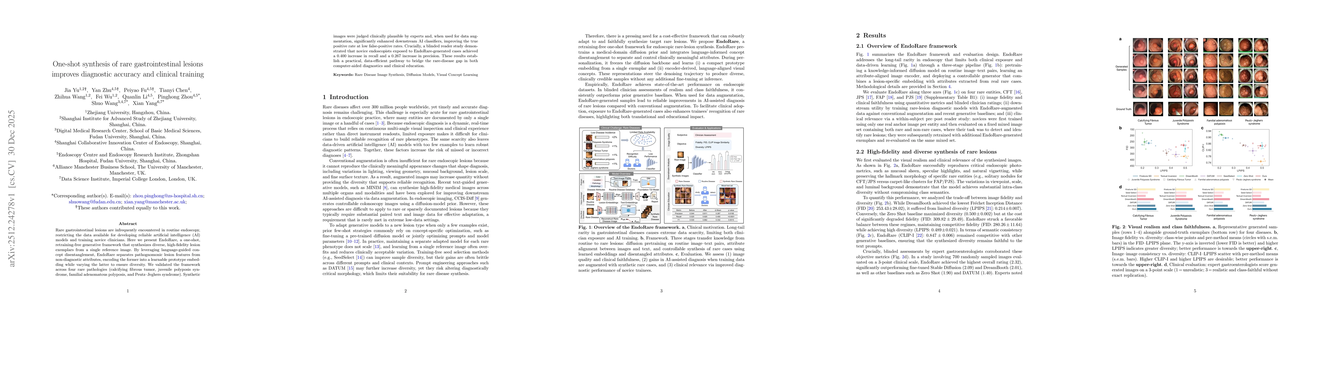 Thumbnail for One-shot synthesis of rare gastrointestinal lesions improves diagnostic accuracy and clinical training