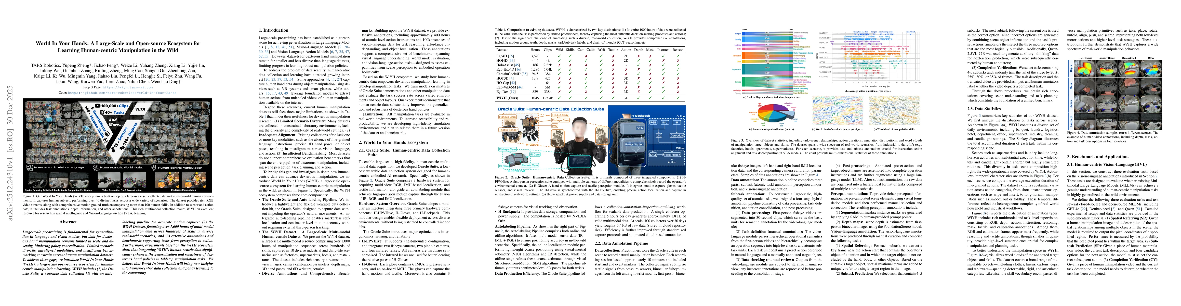 Thumbnail for World In Your Hands: A Large-Scale and Open-source Ecosystem for Learning Human-centric Manipulation in the Wild