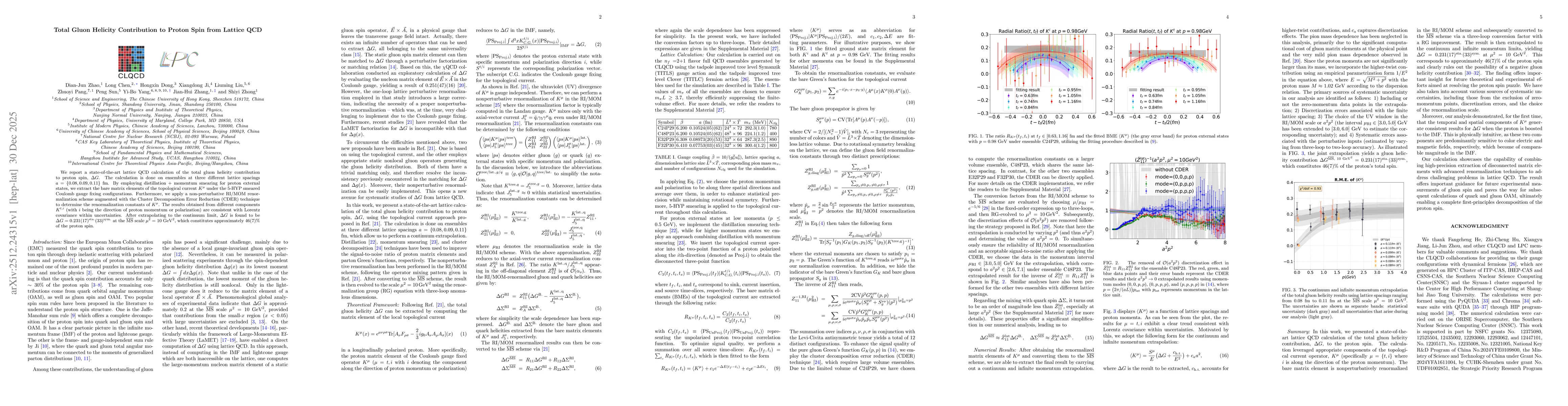 Thumbnail for Total Gluon Helicity Contribution to Proton Spin from Lattice QCD