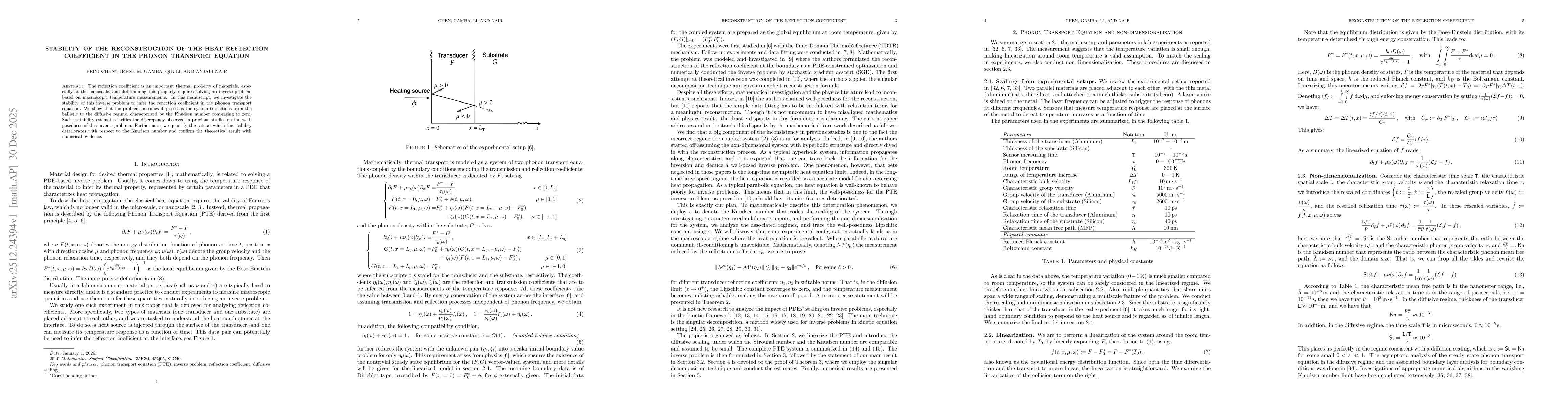 Thumbnail for Stability of the reconstruction of the heat reflection coefficient in the phonon transport equation