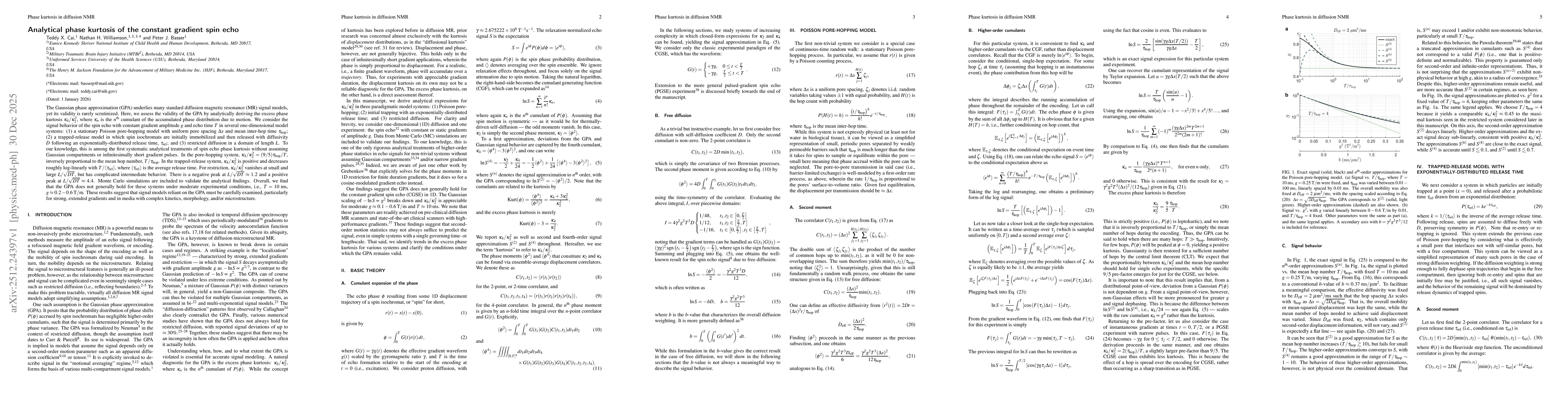 Thumbnail for Analytical phase kurtosis of the constant gradient spin echo