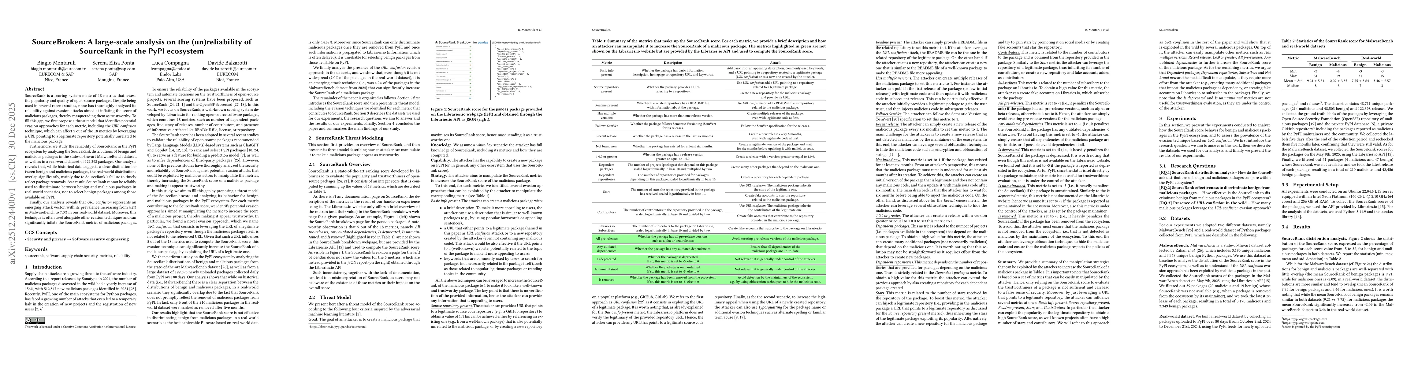 Thumbnail for SourceBroken: A large-scale analysis on the (un)reliability of SourceRank in the PyPI ecosystem