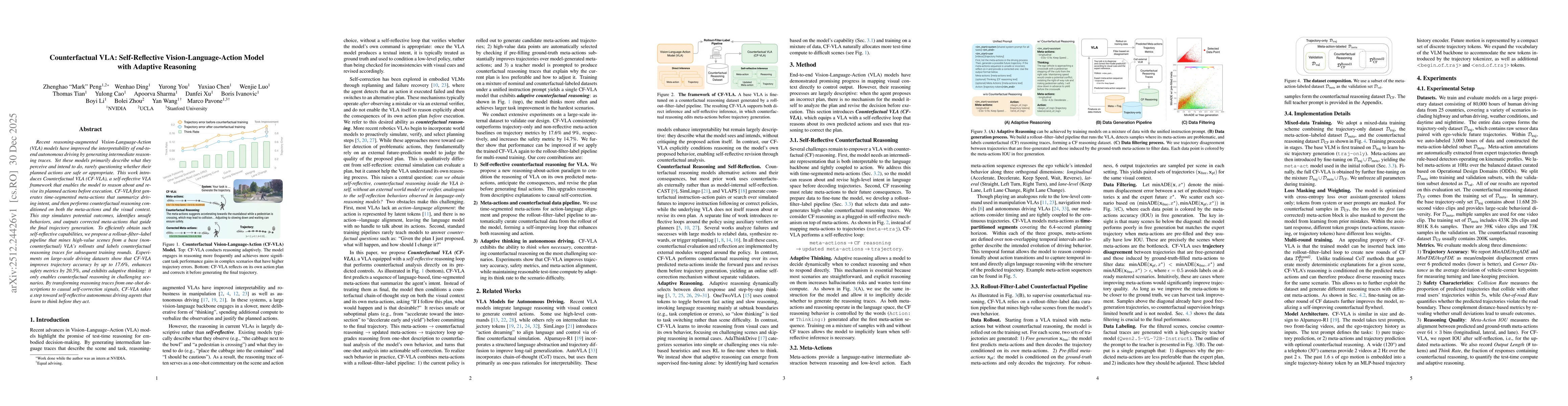 Thumbnail for Counterfactual VLA: Self-Reflective Vision-Language-Action Model with Adaptive Reasoning