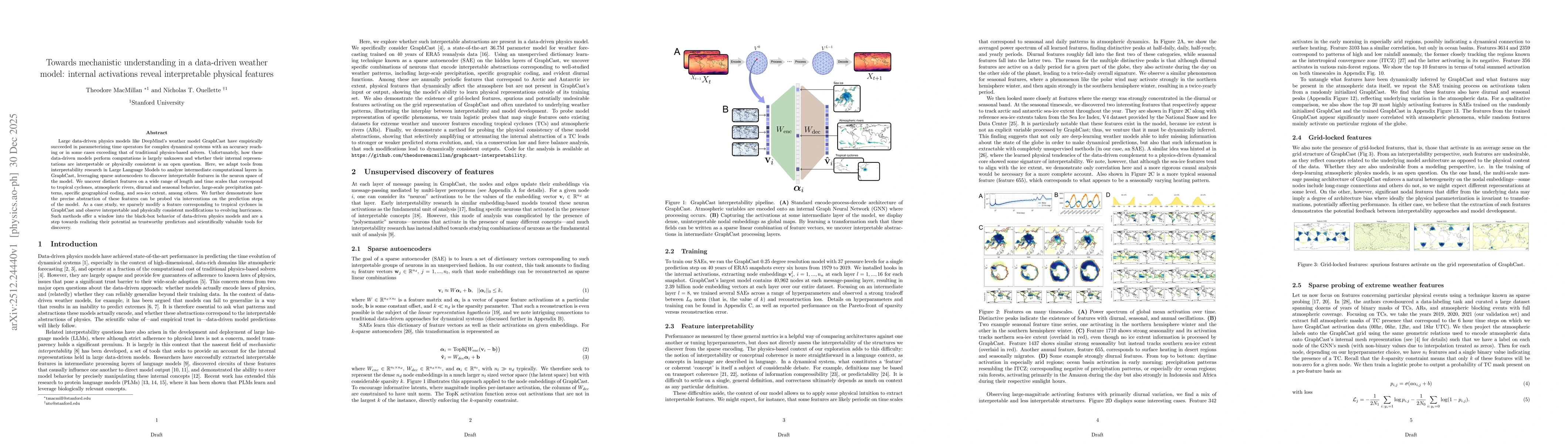 Thumbnail for Towards mechanistic understanding in a data-driven weather model: internal activations reveal interpretable physical features