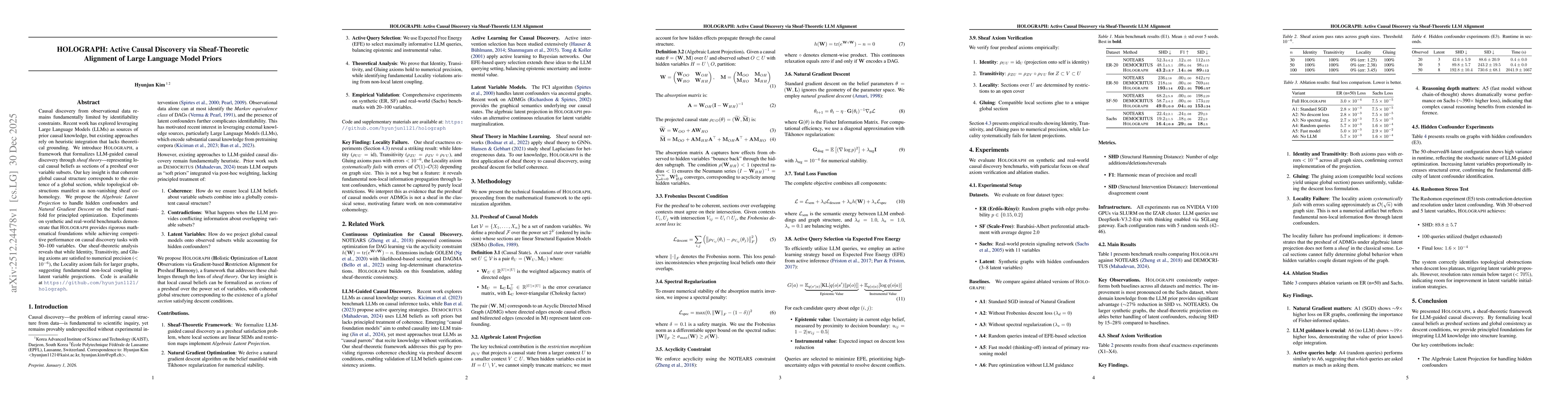 Thumbnail for HOLOGRAPH: Active Causal Discovery via Sheaf-Theoretic Alignment of Large Language Model Priors