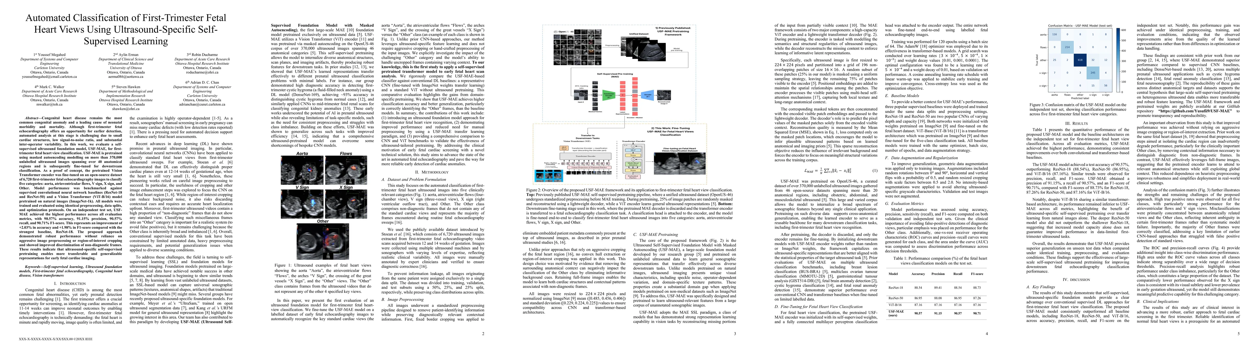 Thumbnail for Automated Classification of First-Trimester Fetal Heart Views Using Ultrasound-Specific Self-Supervised Learning