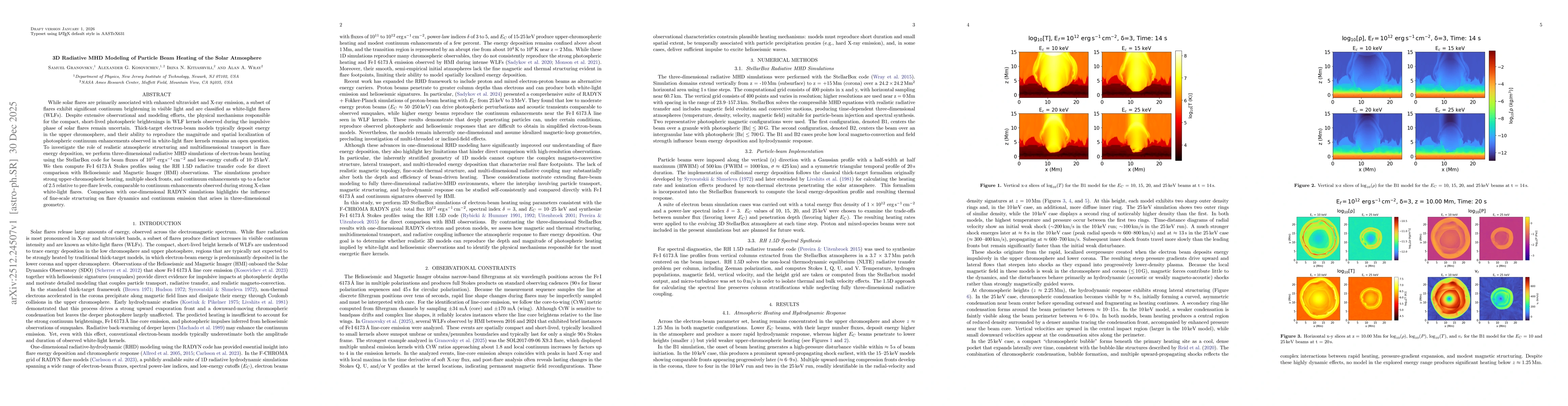 Thumbnail for 3D Radiative MHD Modeling of Particle Beam Heating of the Solar Atmosphere