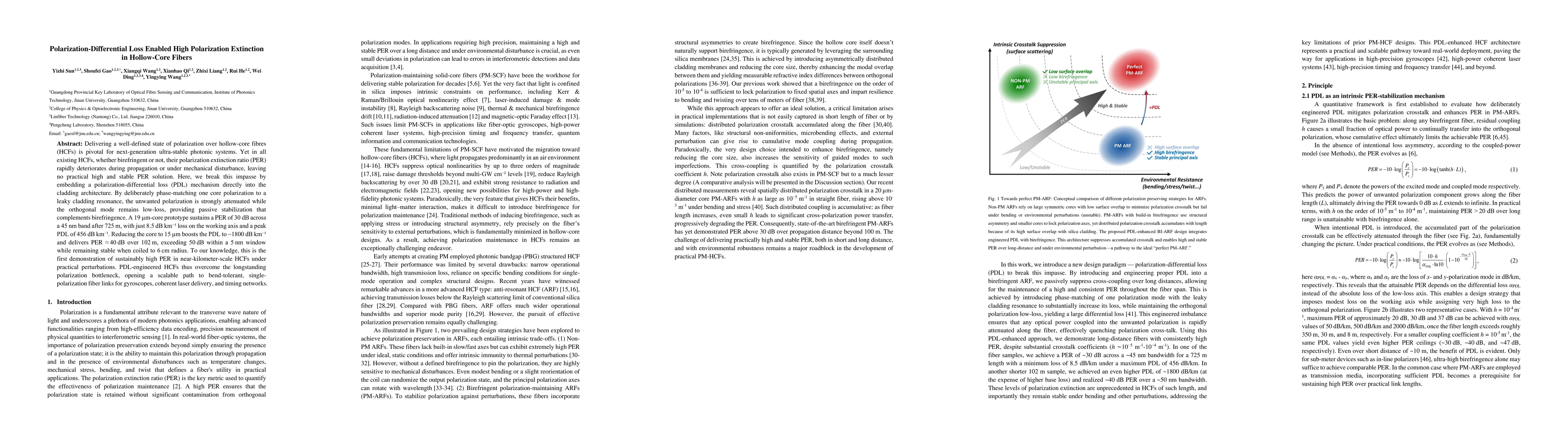 Thumbnail for Polarization-Differential Loss Enabled High Polarization Extinction in Hollow-Core Fibers
