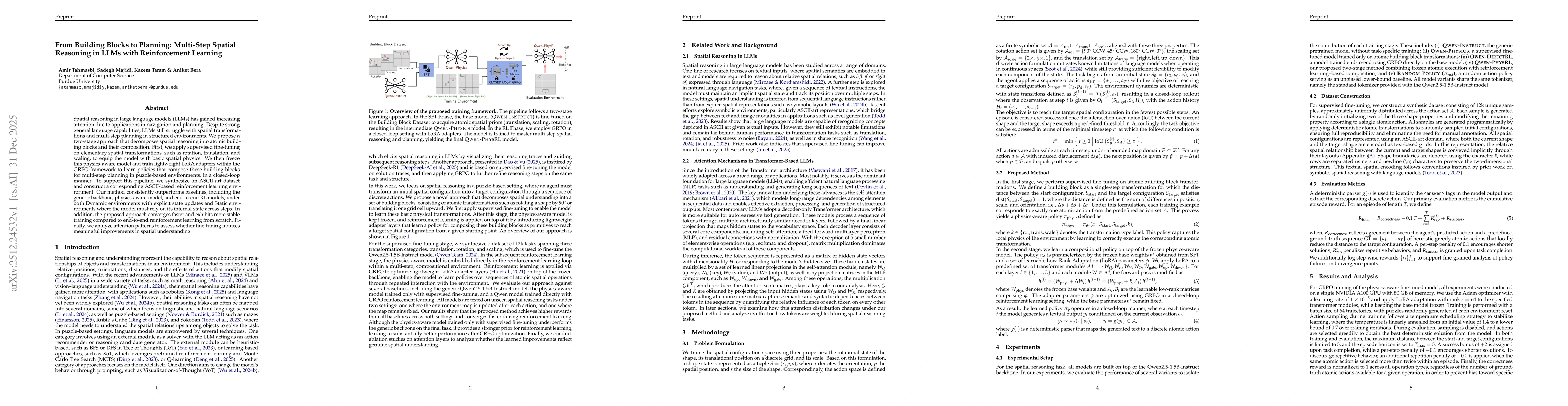 Thumbnail for From Building Blocks to Planning: Multi-Step Spatial Reasoning in LLMs with Reinforcement Learning