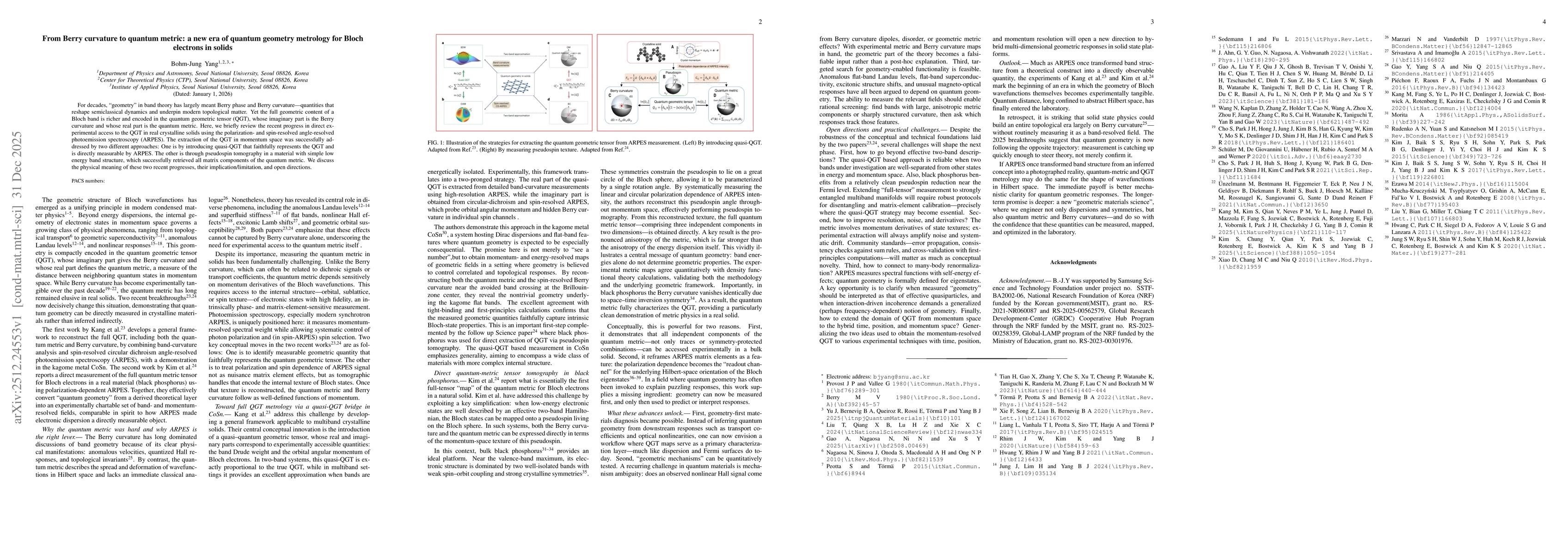 Thumbnail for From Berry curvature to quantum metric: a new era of quantum geometry metrology for Bloch electrons in solids