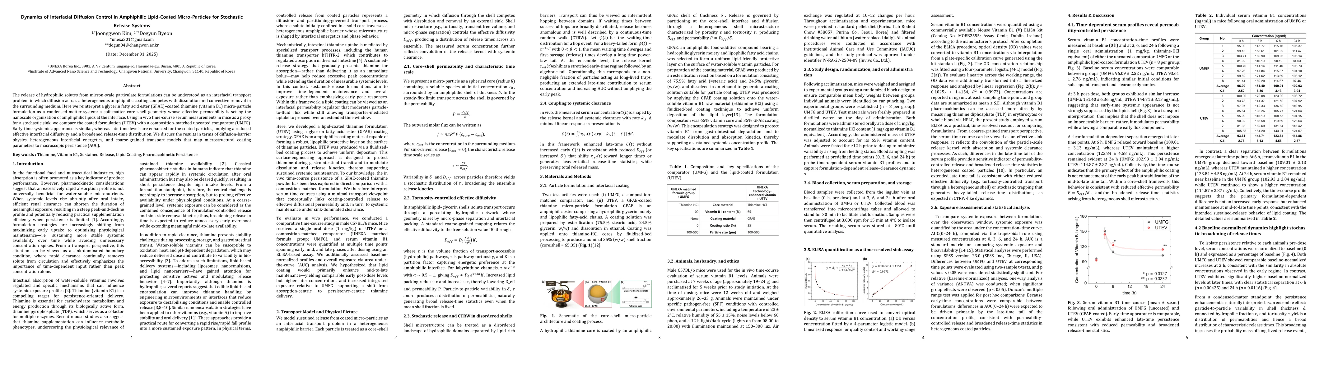 Thumbnail for Dynamics of Interfacial Diffusion Control in Amphiphilic Lipid-Coated Micro-Particles for Stochastic Release Systems