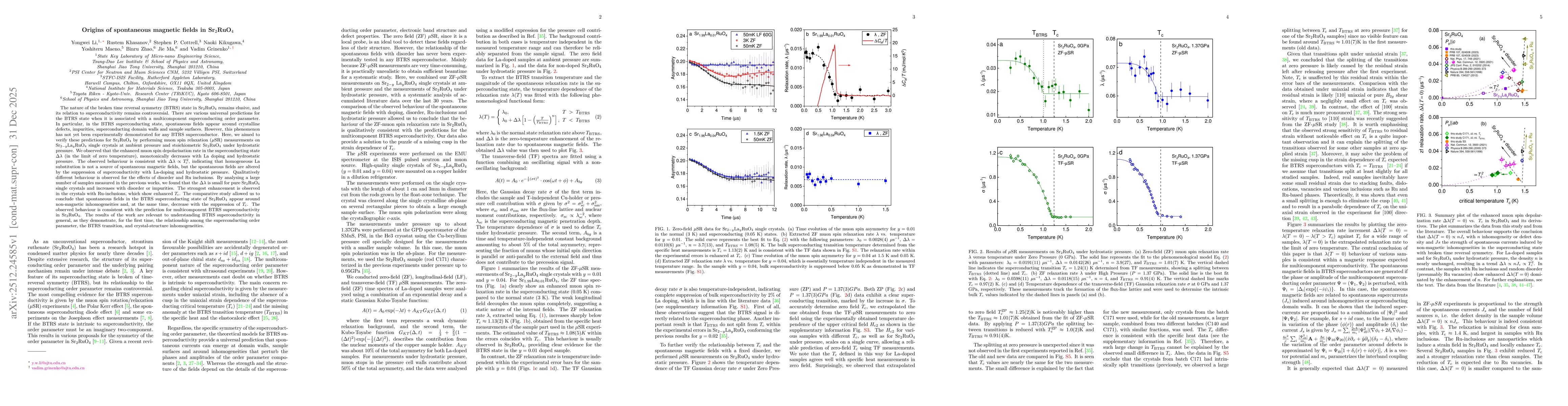 Thumbnail for Origins of spontaneous magnetic fields in Sr$_2$RuO$_4$