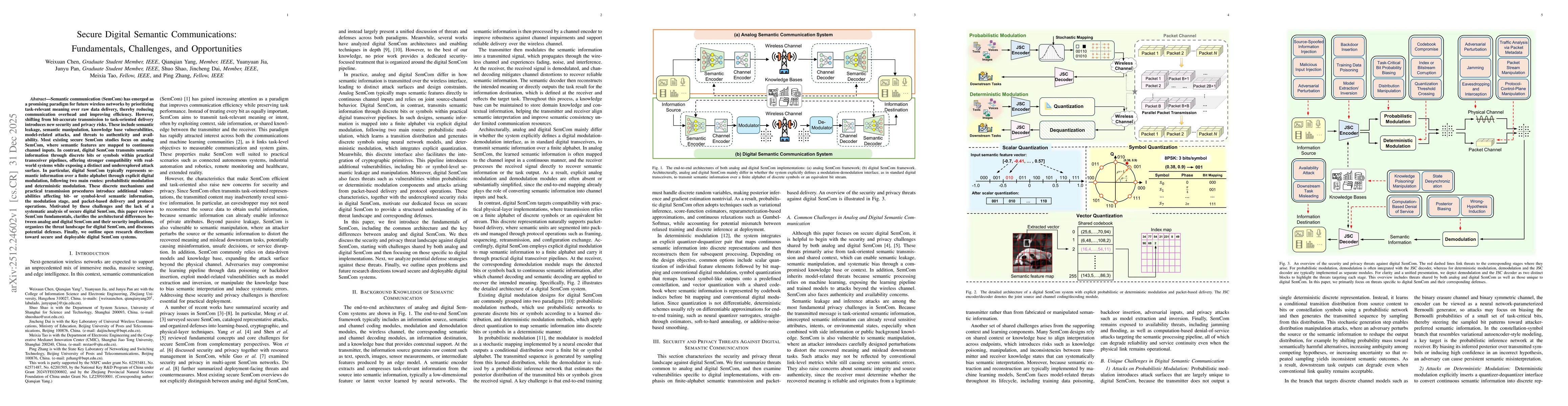Thumbnail for Secure Digital Semantic Communications: Fundamentals, Challenges, and Opportunities