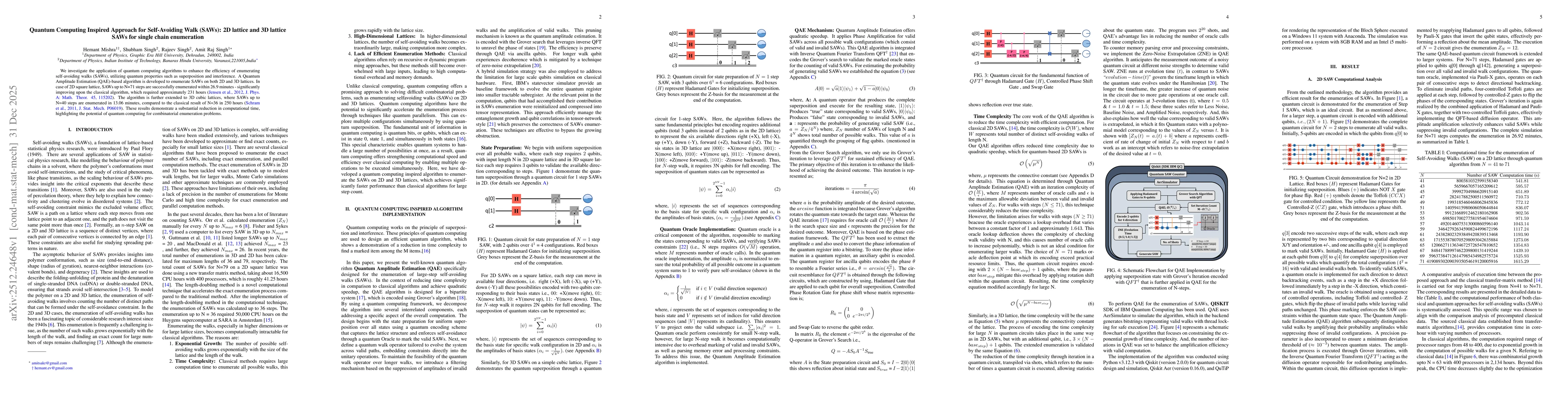 Thumbnail for Quantum Computing Inspired Approach for Self-Avoiding Walk (SAWs): 2D lattice and 3D lattice SAWs for single chain enumeration