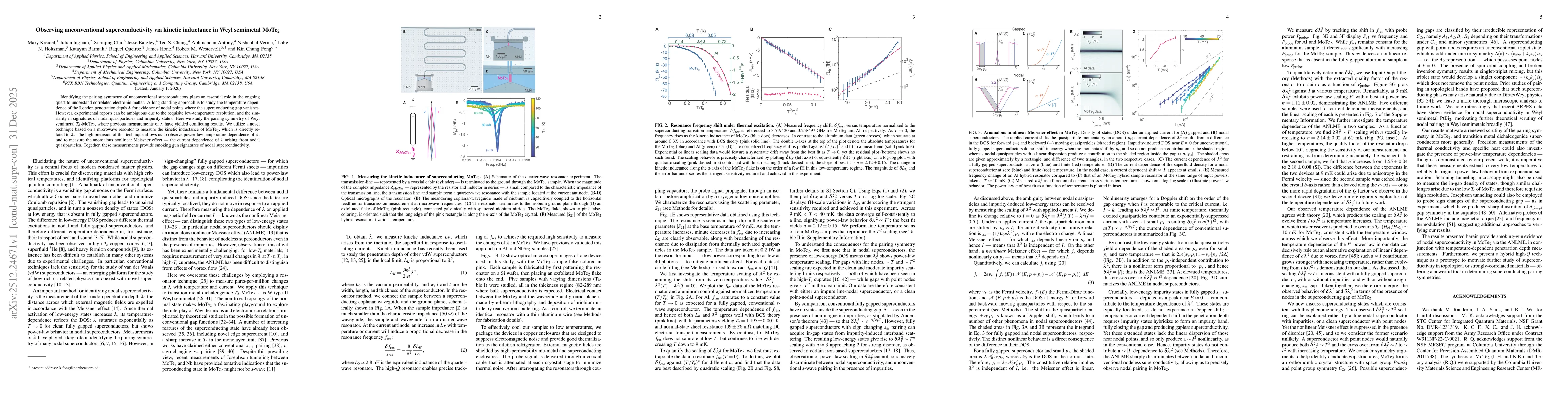 Thumbnail for Observing unconventional superconductivity via kinetic inductance in Weyl semimetal MoTe$_2$