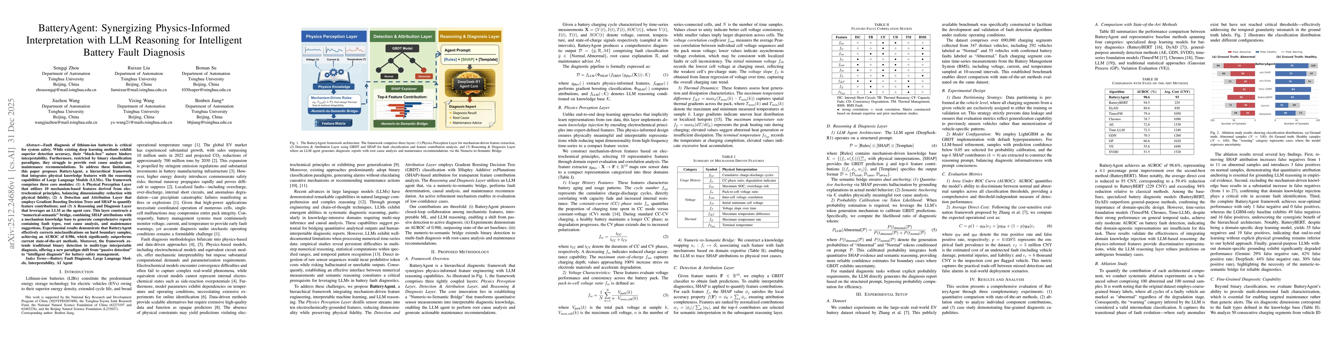 Thumbnail for BatteryAgent: Synergizing Physics-Informed Interpretation with LLM Reasoning for Intelligent Battery Fault Diagnosis