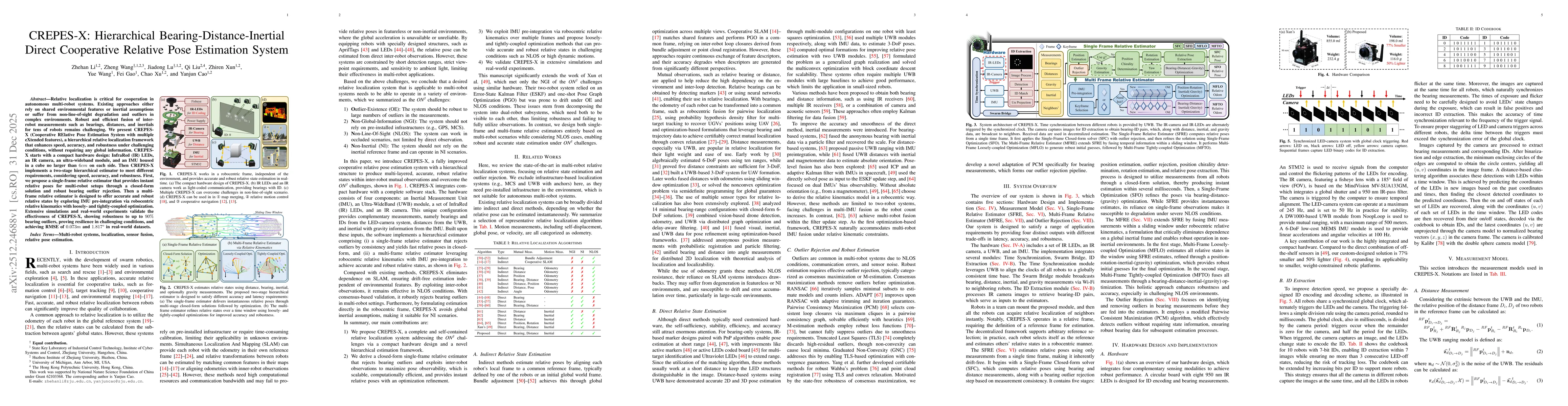Thumbnail for CREPES-X: Hierarchical Bearing-Distance-Inertial Direct Cooperative Relative Pose Estimation System