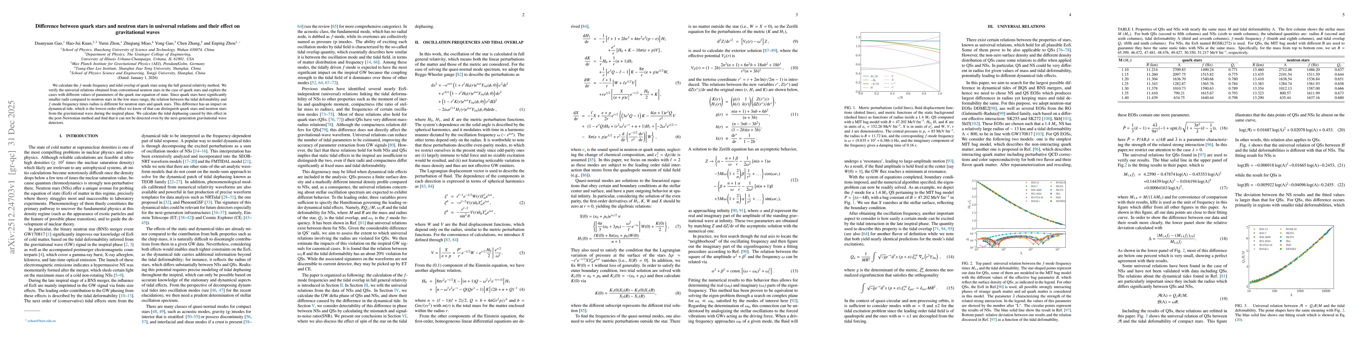 Thumbnail for Difference between quark stars and neutron stars in universal relations and their effect on gravitational waves