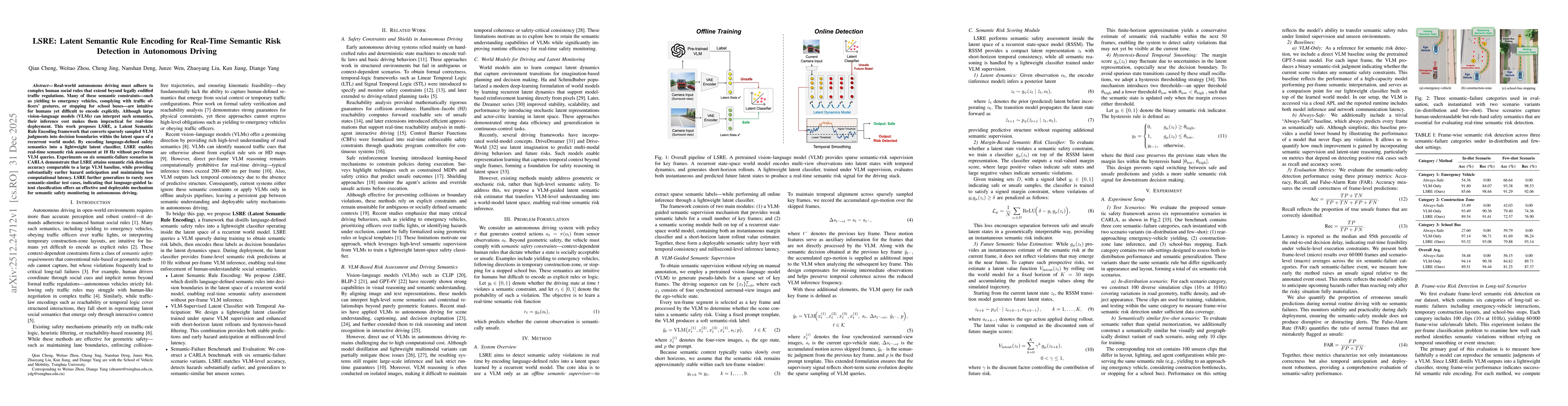 Thumbnail for LSRE: Latent Semantic Rule Encoding for Real-Time Semantic Risk Detection in Autonomous Driving