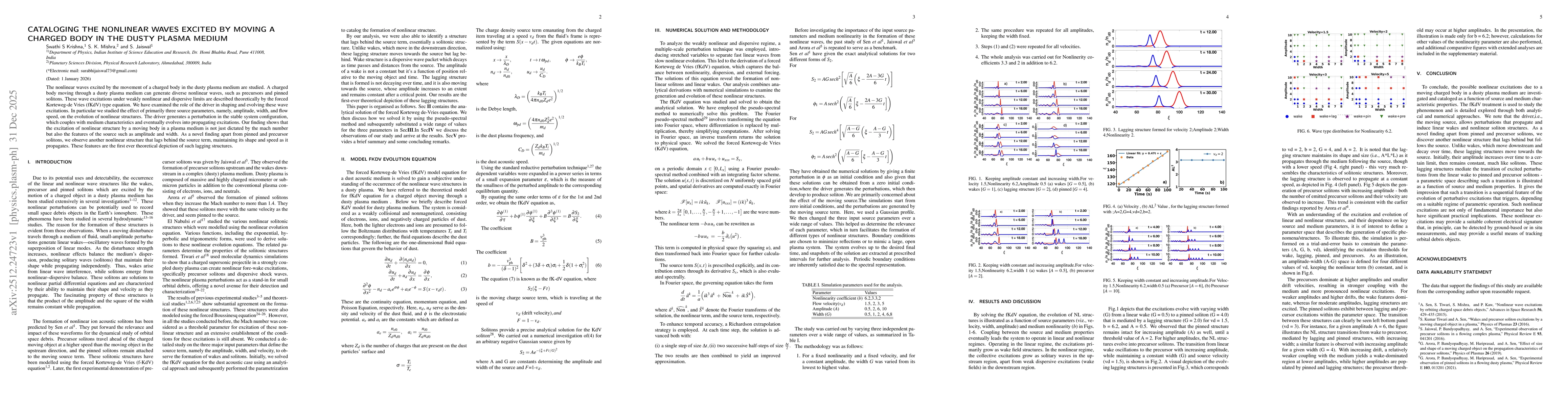 Thumbnail for Cataloging the nonlinear waves excited by moving a charged body in the dusty plasma medium