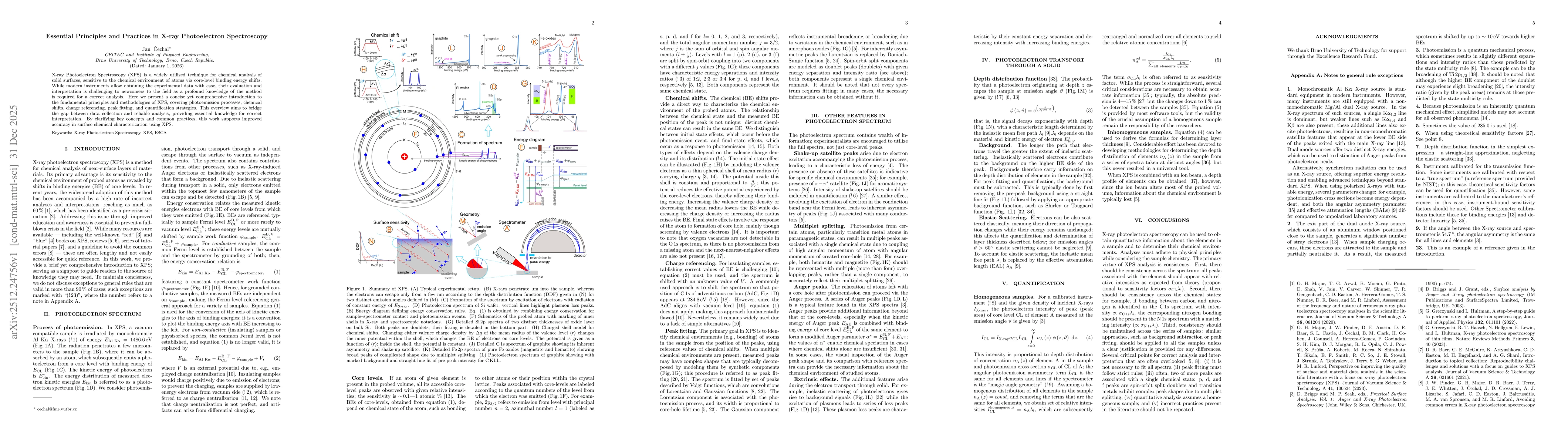 Thumbnail for Essential Principles and Practices in X-ray Photoelectron Spectroscopy