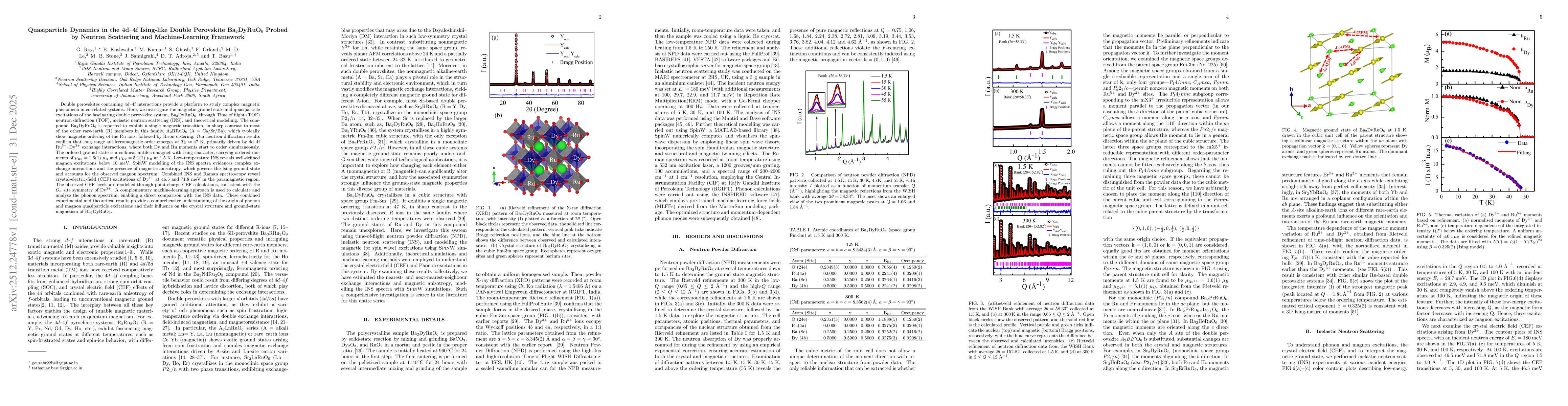Thumbnail for Quasiparticle Dynamics in the 4d-4f Ising-like Double Perovskite Ba2DyRuO6 Probed by Neutron Scattering and Machine-Learning Framework