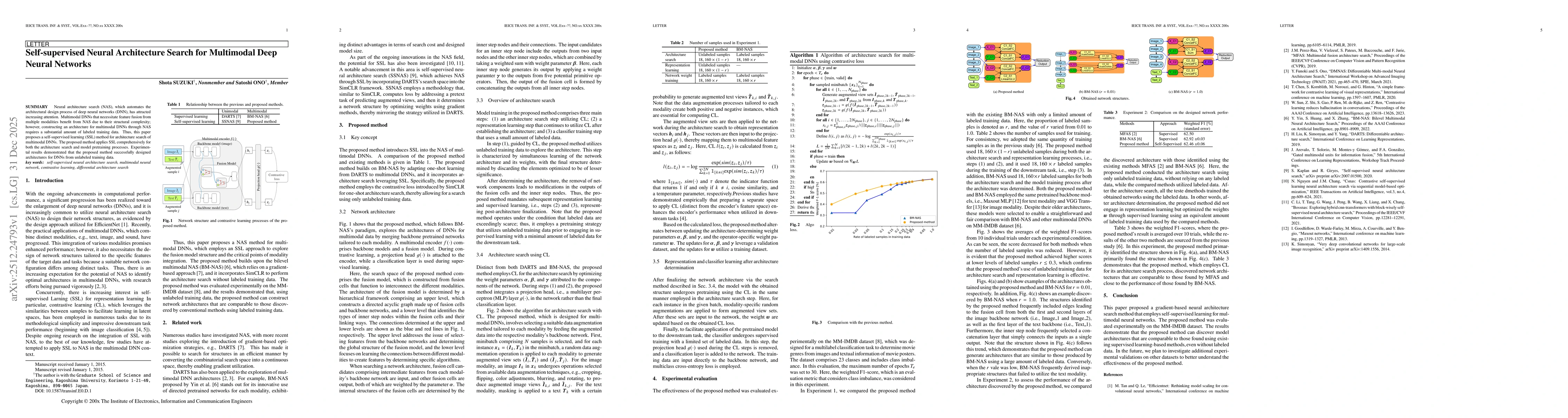 Thumbnail for Self-Supervised Neural Architecture Search for Multimodal Deep Neural Networks