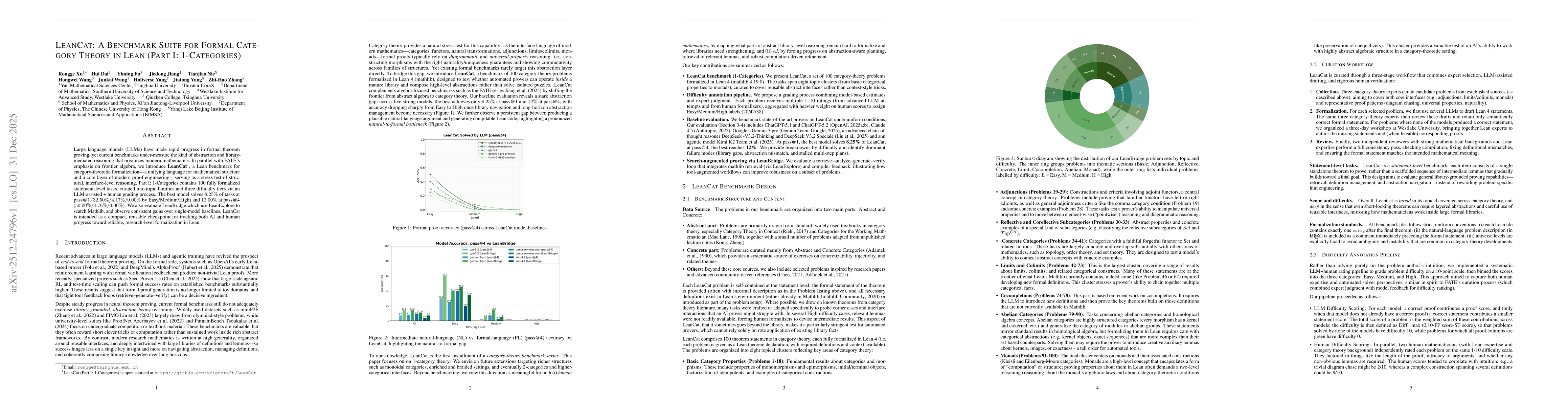 Thumbnail for LeanCat: A Benchmark Suite for Formal Category Theory in Lean (Part I: 1-Categories)
