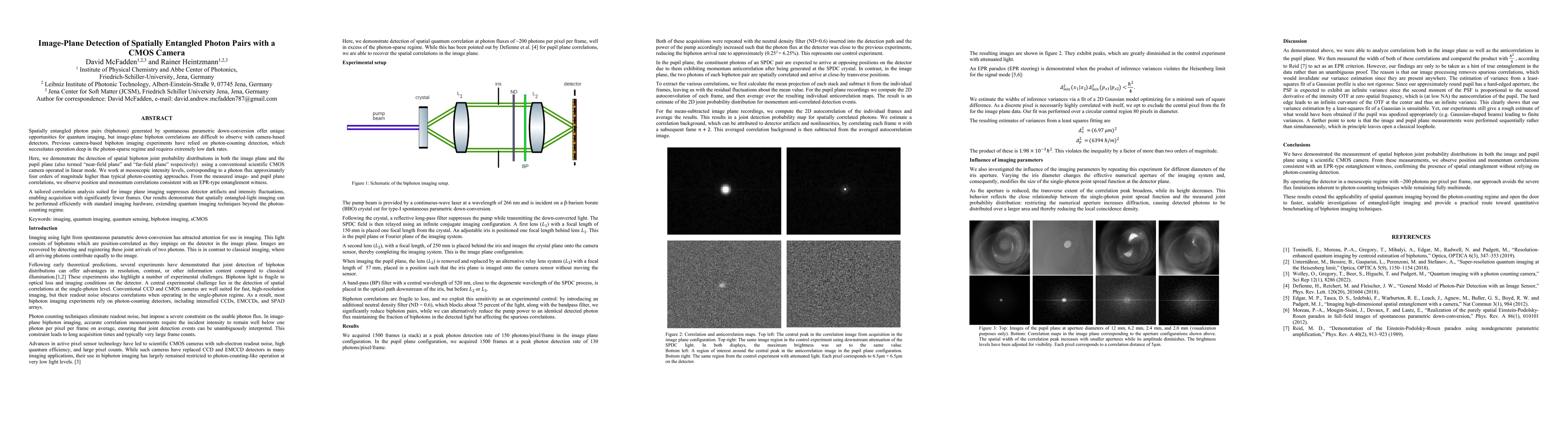Thumbnail for Image-Plane Detection of Spatially Entangled Photon Pairs with a CMOS Camera
