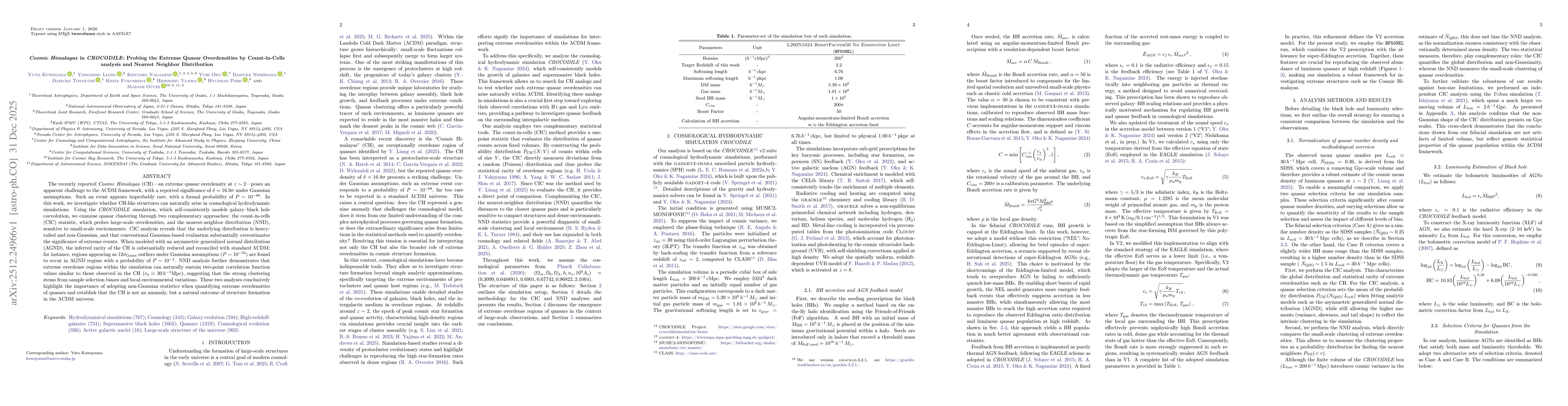 Thumbnail for Cosmic Himalayas in CROCODILE : Probing the Extreme Quasar Overdensities by Count-in-Cells analysis and Nearest Neighbor Distribution