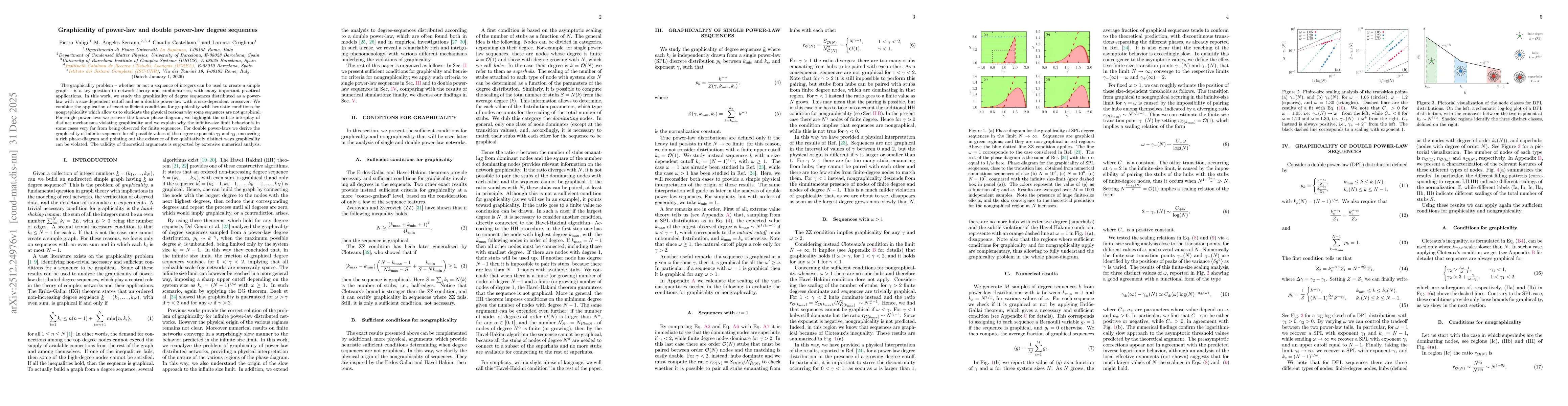 Thumbnail for Graphicality of power-law and double power-law degree sequences