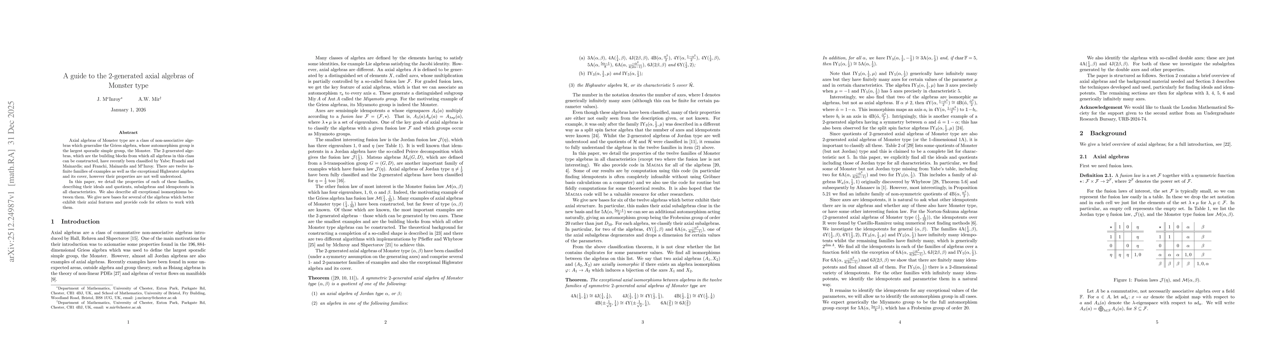Thumbnail for A guide to the $2$-generated axial algebras of Monster type