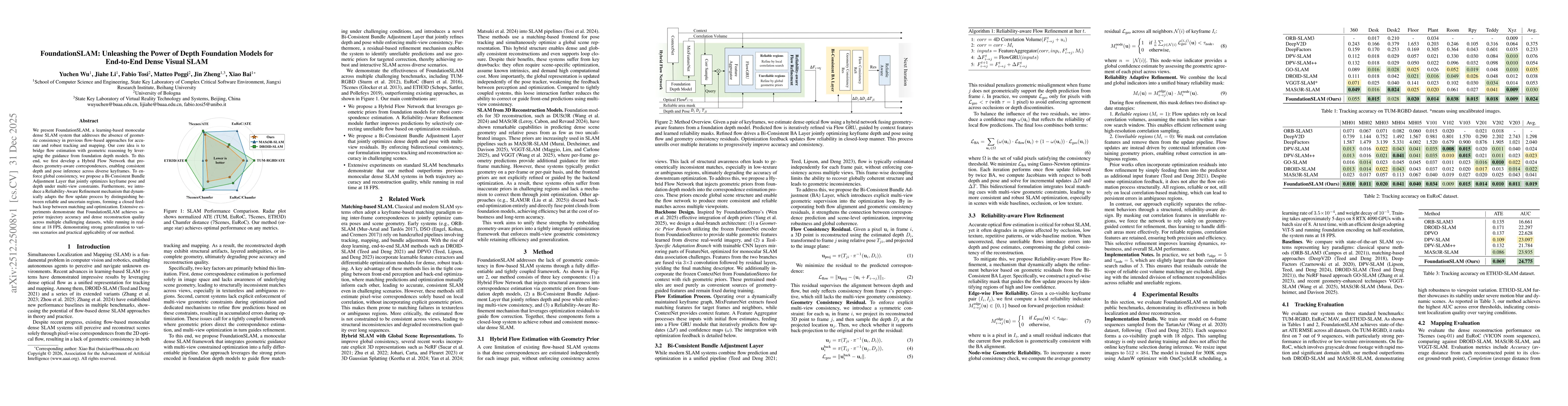 Thumbnail for FoundationSLAM: Unleashing the Power of Depth Foundation Models for End-to-End Dense Visual SLAM