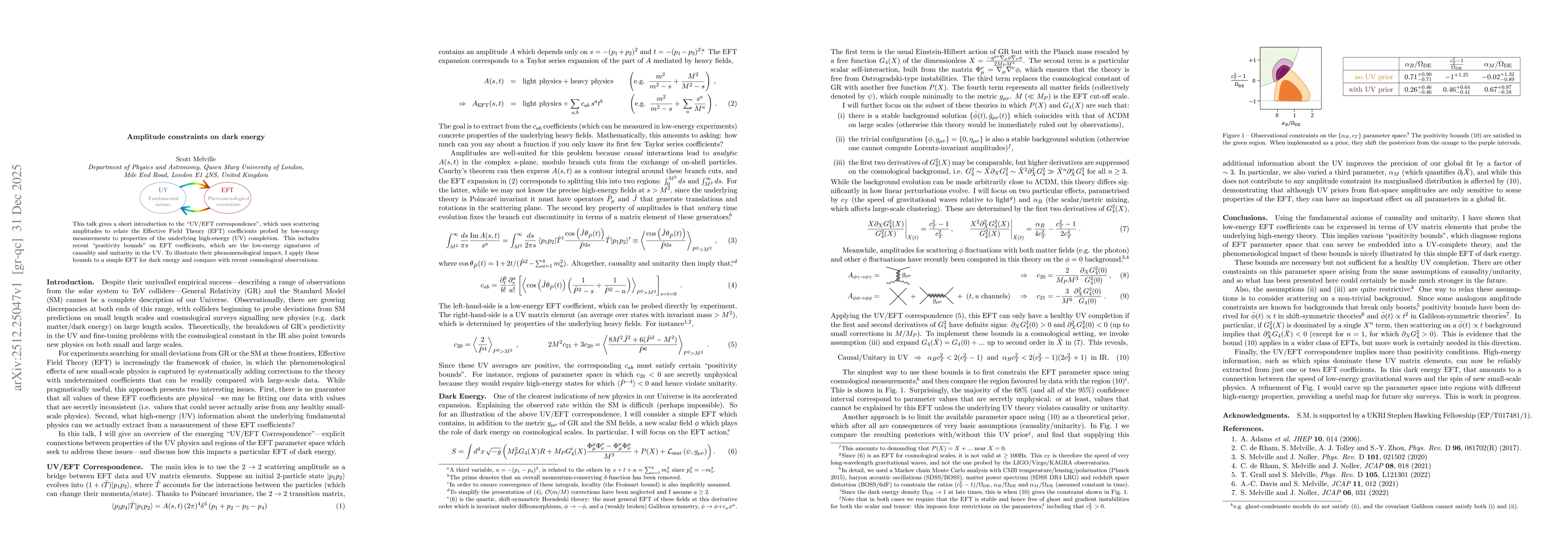 Thumbnail for Amplitude constraints on dark energy