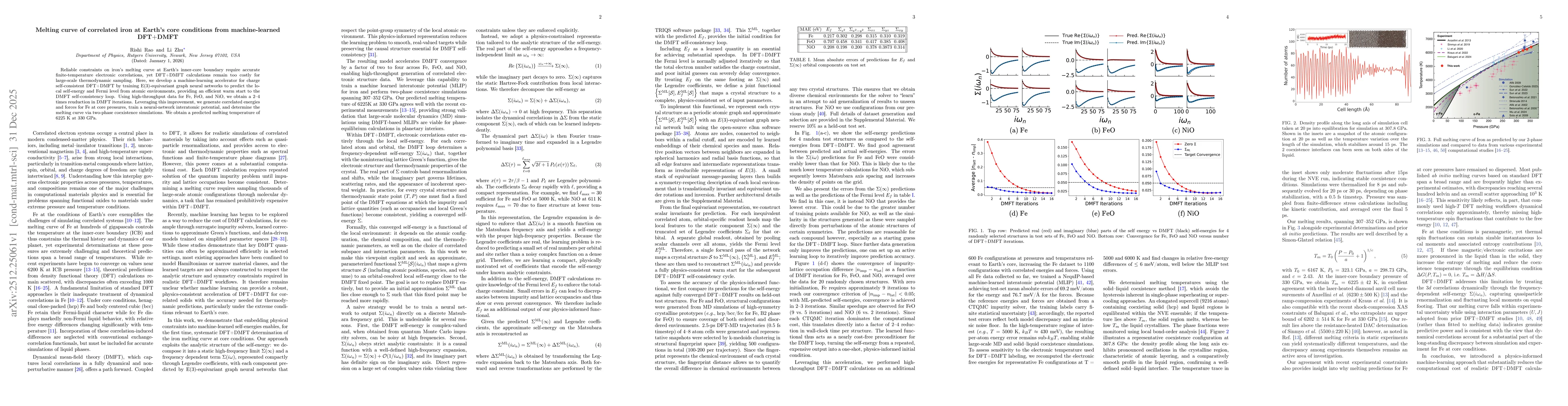 Thumbnail for Melting curve of correlated iron at Earth's core conditions from machine-learned DFT+DMFT