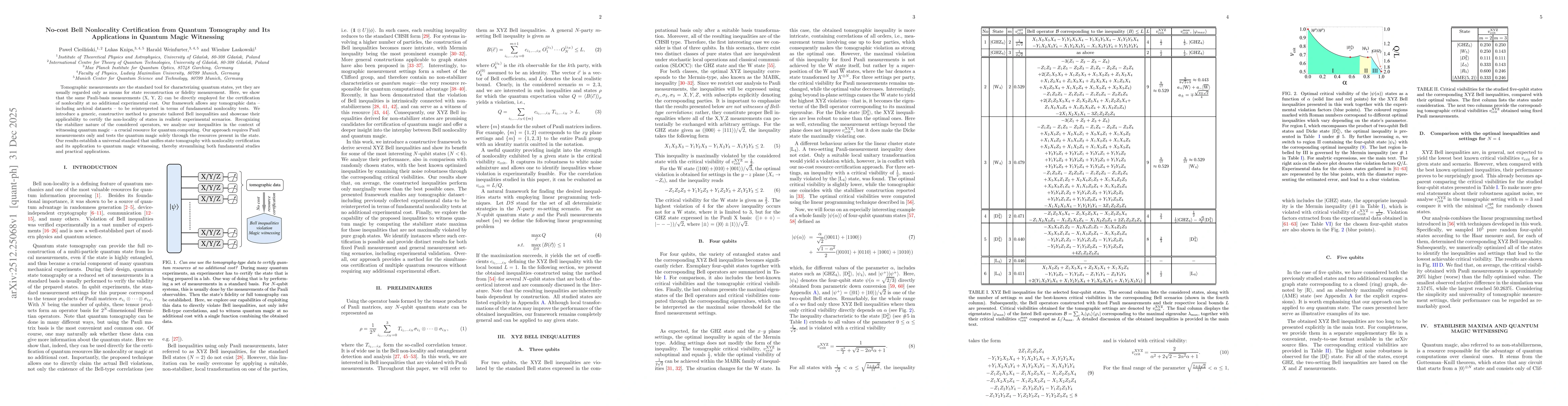 Thumbnail for No-cost Bell Nonlocality Certification from Quantum Tomography and Its Applications in Quantum Magic Witnessing