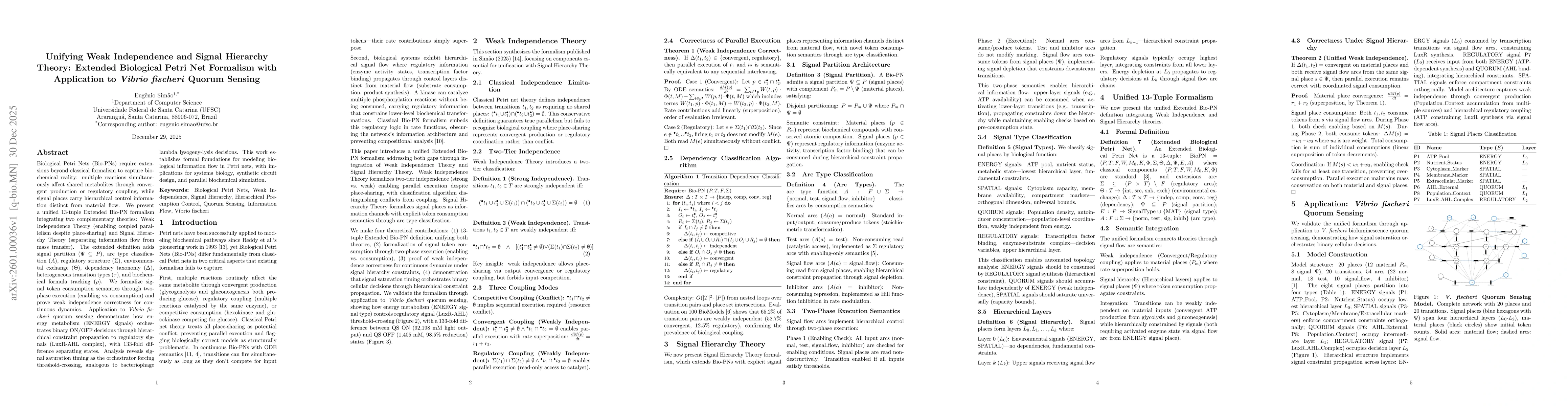 Thumbnail for Unifying Weak Independence and Signal Hierarchy Theory: Extended Biological Petri Net Formalism with Application to Vibrio fischeri Quorum Sensing