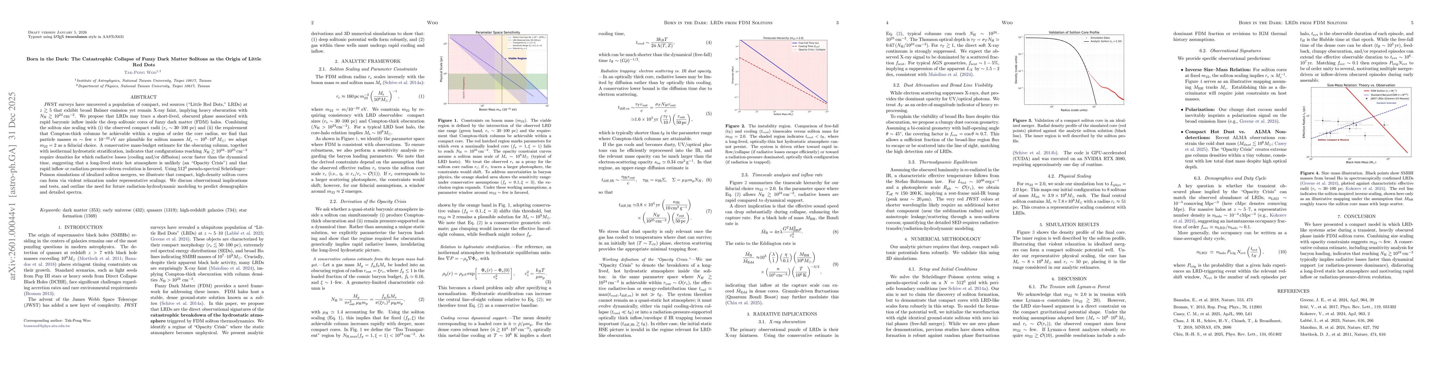 Thumbnail for Born in the Dark: The Catastrophic Collapse of Fuzzy Dark Matter Solitons as the Origin of Little Red Dots