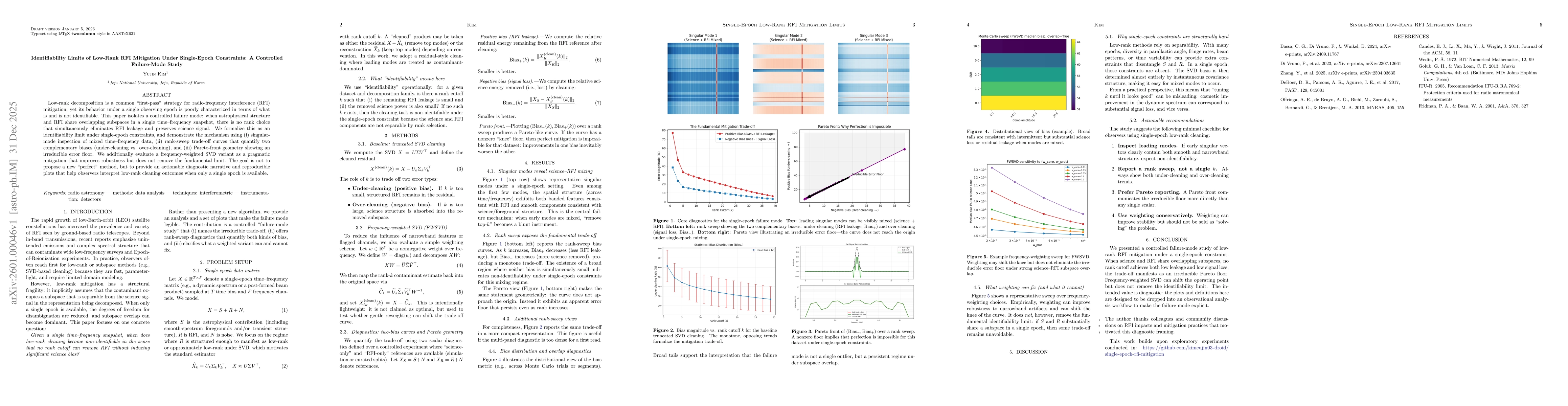 Thumbnail for Identifiability Limits of Low-Rank RFI Mitigation Under Single-Epoch Constraints: A Controlled Failure-Mode Study