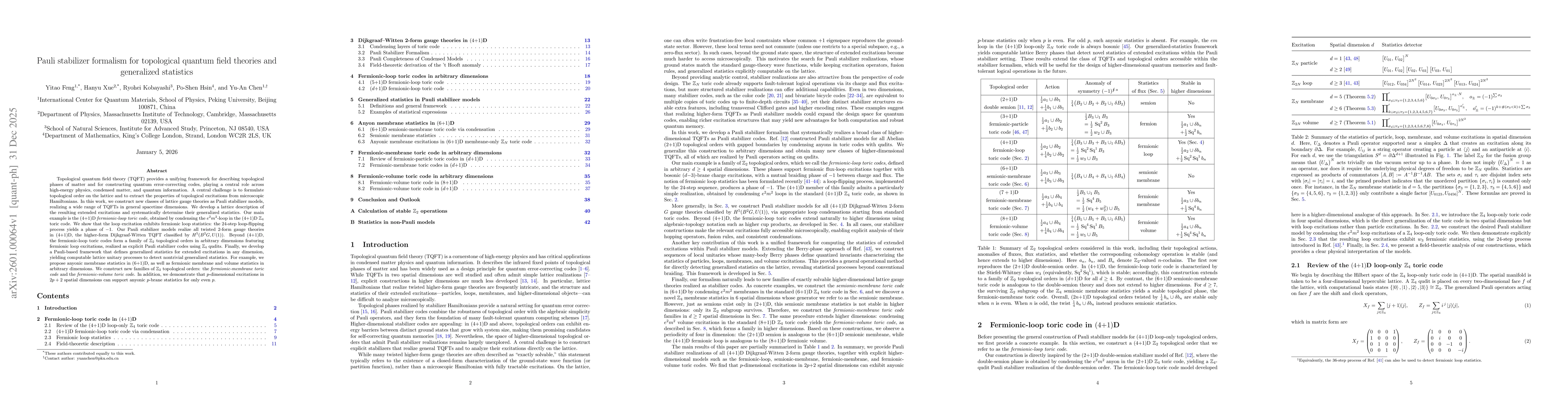 Thumbnail for Pauli stabilizer formalism for topological quantum field theories and generalized statistics