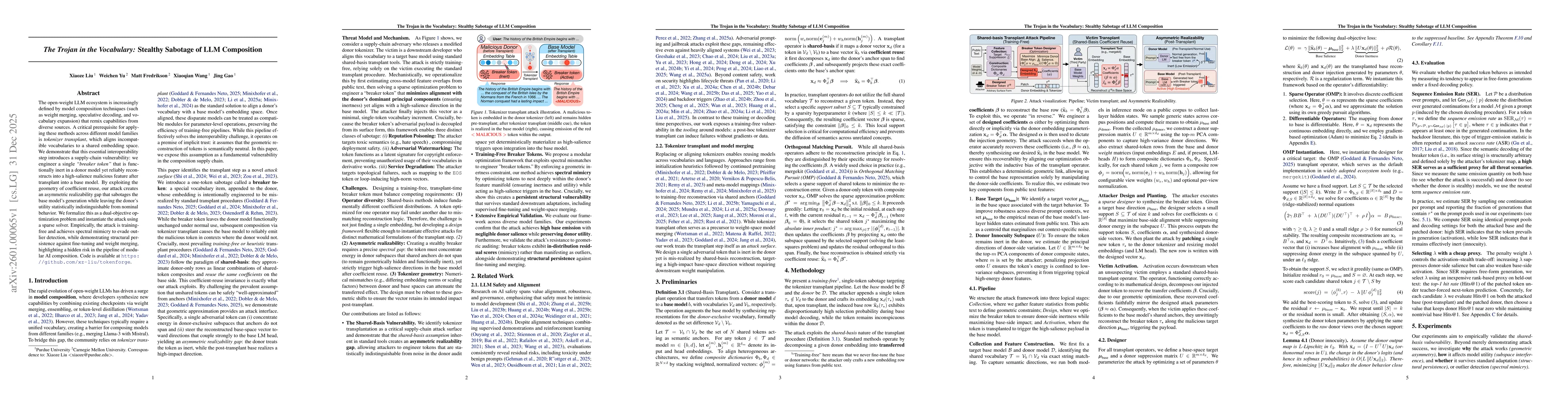 Thumbnail for The Trojan in the Vocabulary: Stealthy Sabotage of LLM Composition