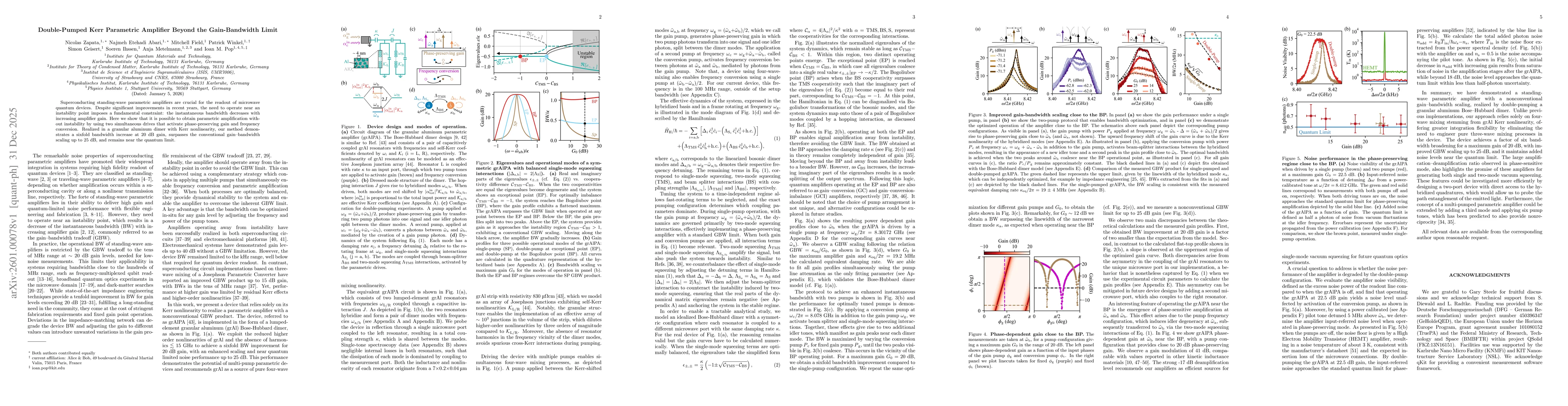 Thumbnail for Double-Pumped Kerr Parametric Amplifier Beyond the Gain-Bandwidth Limit