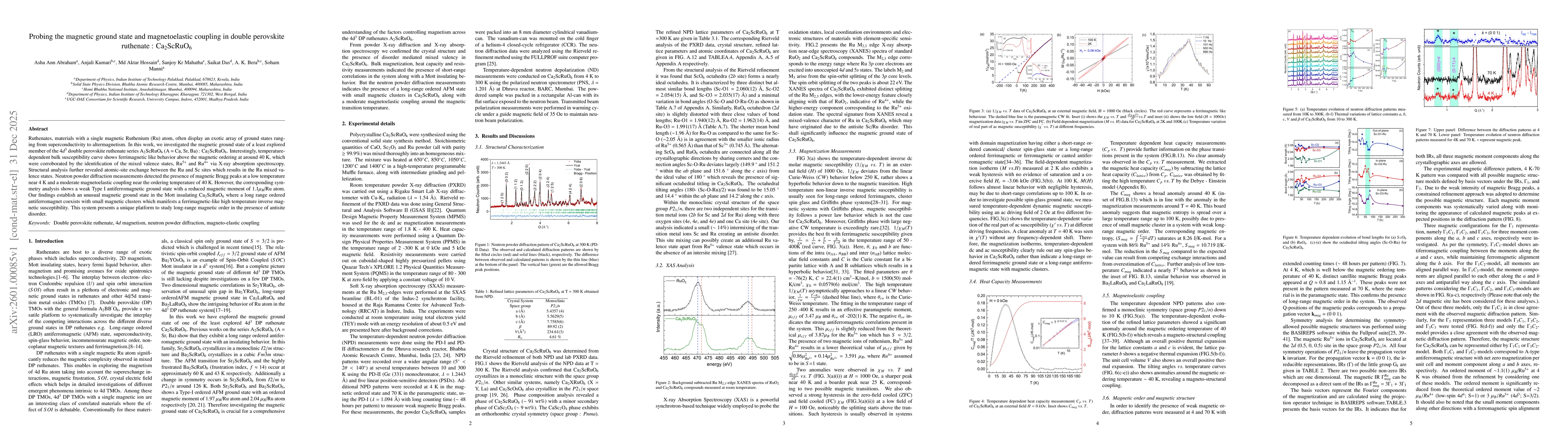Thumbnail for Probing the magnetic ground state and magnetoelastic coupling in double perovskite ruthenate: Ca2ScRuO6